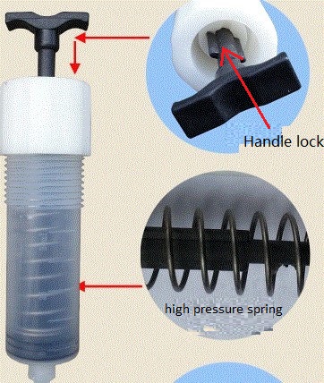Lp-5 Low Pressure Syringe Adjustable Spring